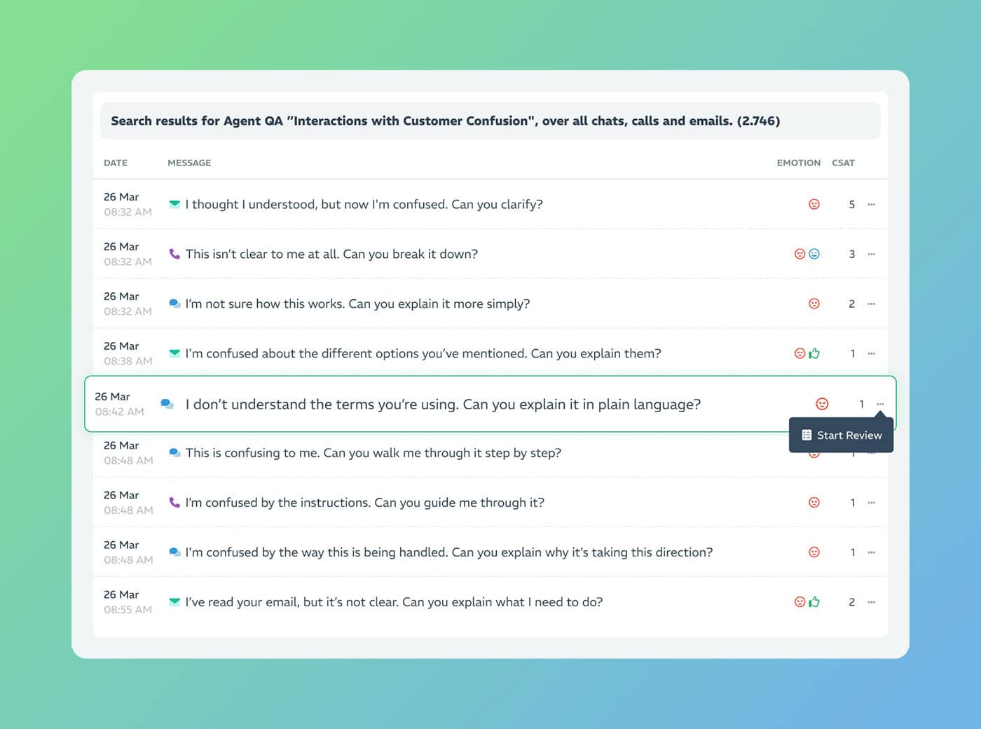 Introducing EdgeTier’s AI-powered Agent QA Reviews feature with built-in scorecards