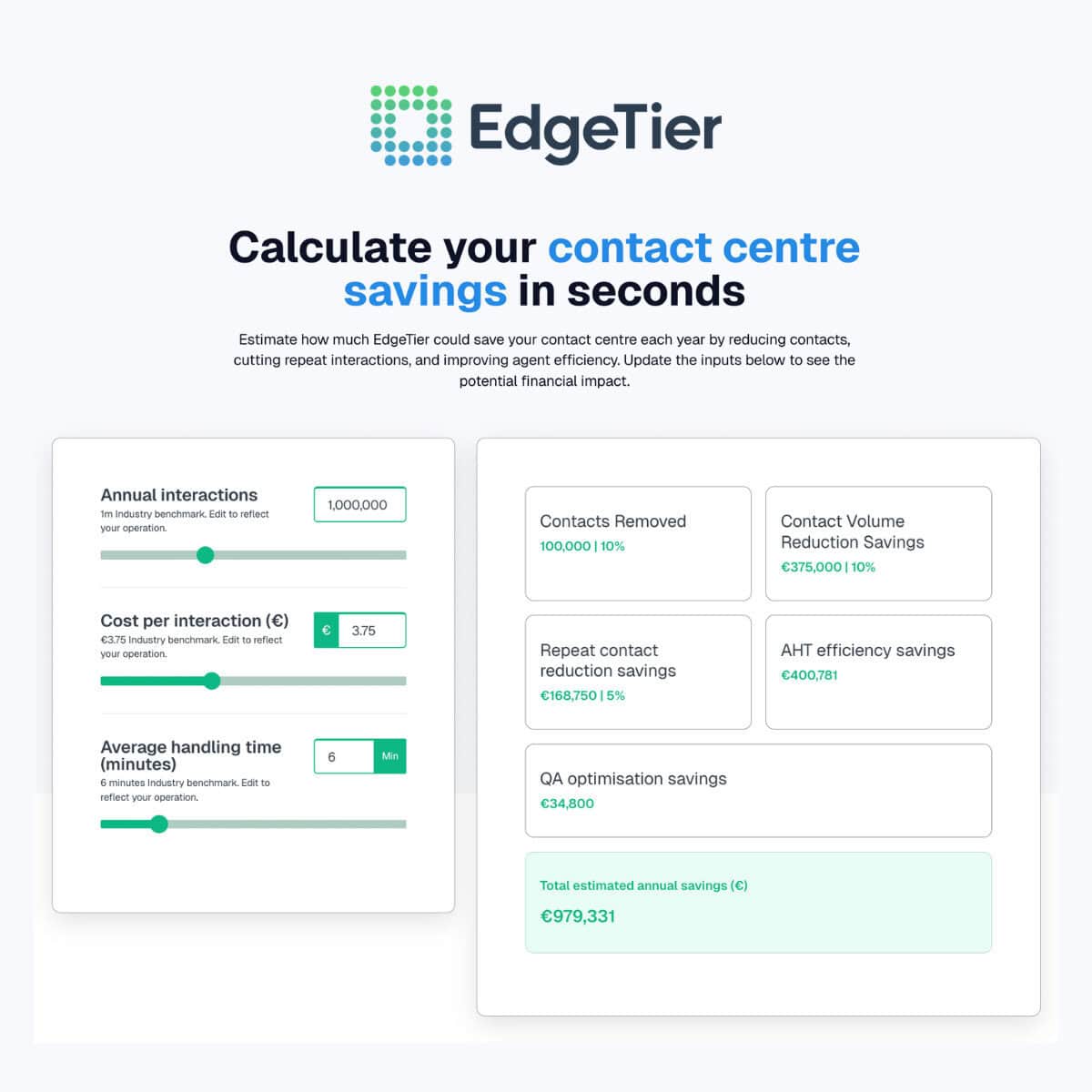 How Speech Analytics Reduces Contact Centre Costs 1 How Speech Analytics Reduces Contact Centre Costs