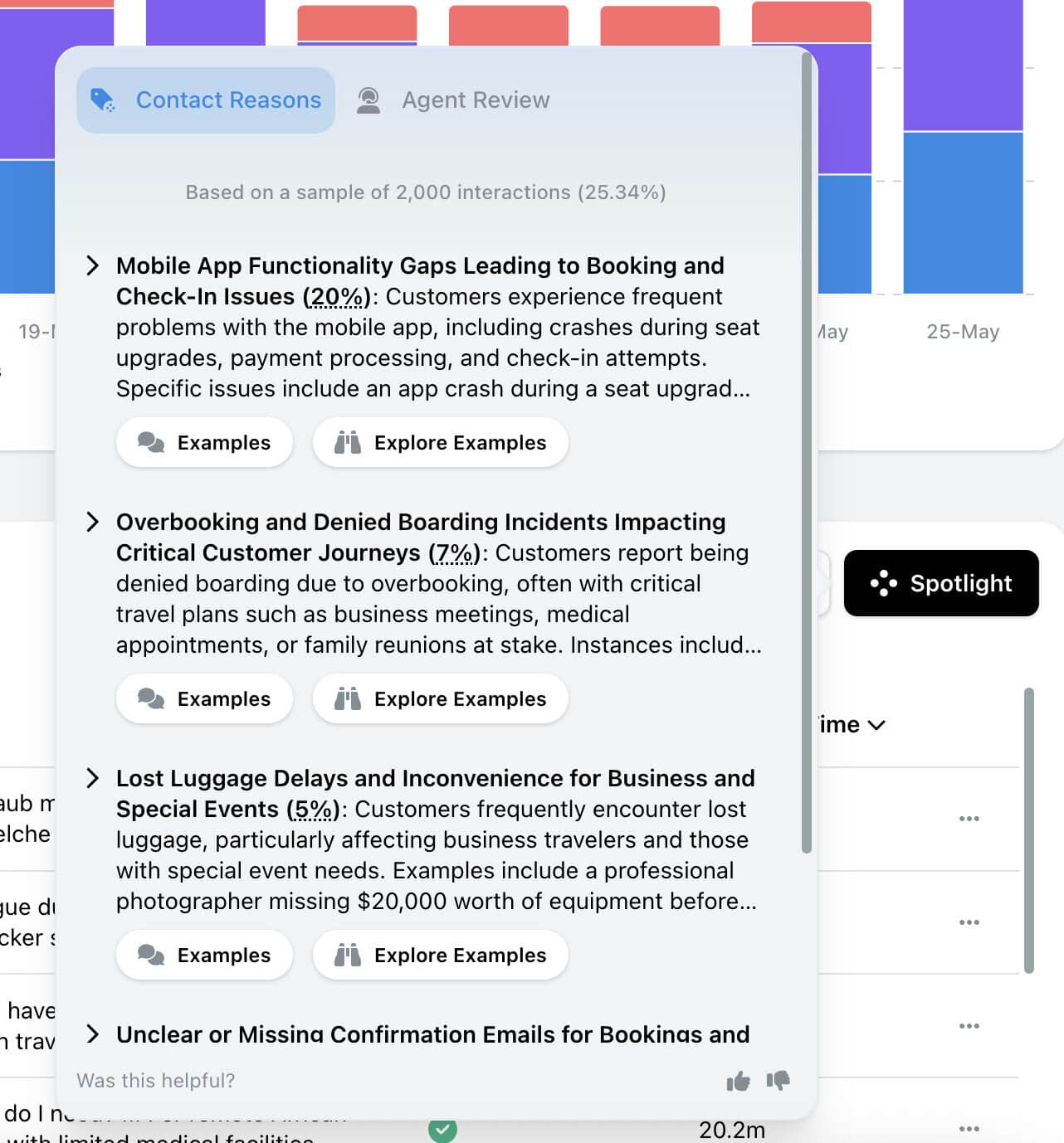 AI Transparency: Go Deeper with Spotlight Examples, Subtopics, and Agent Review