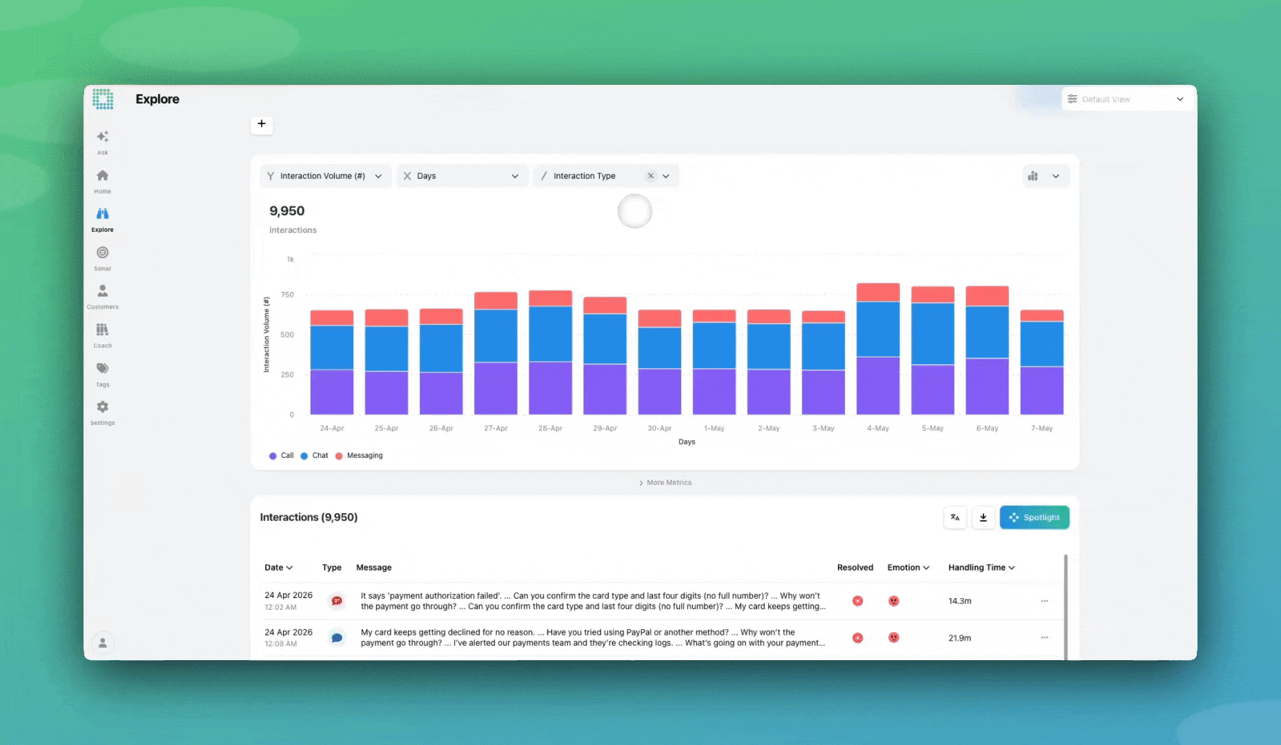 What's New in EdgeTier? Q2 Product Update