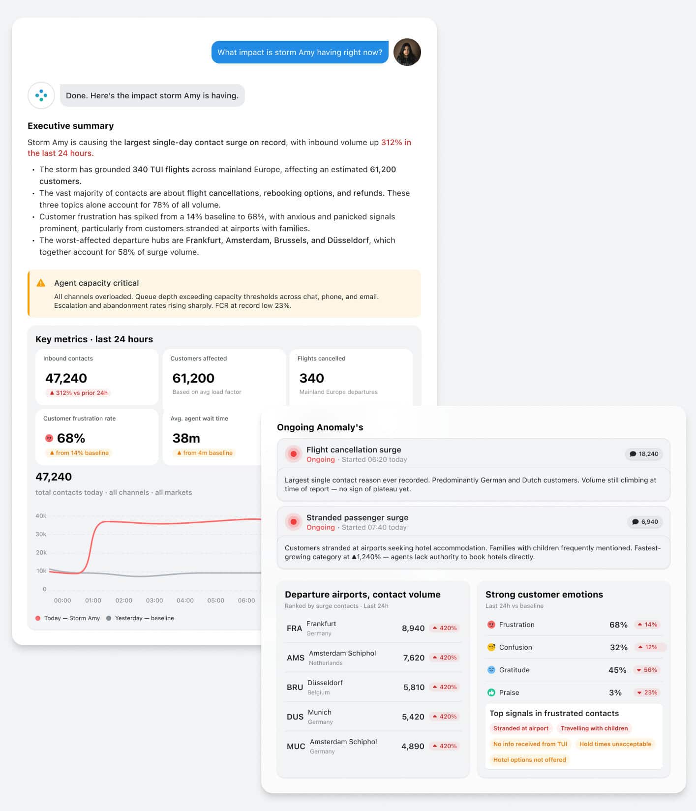 Ask Spotlight