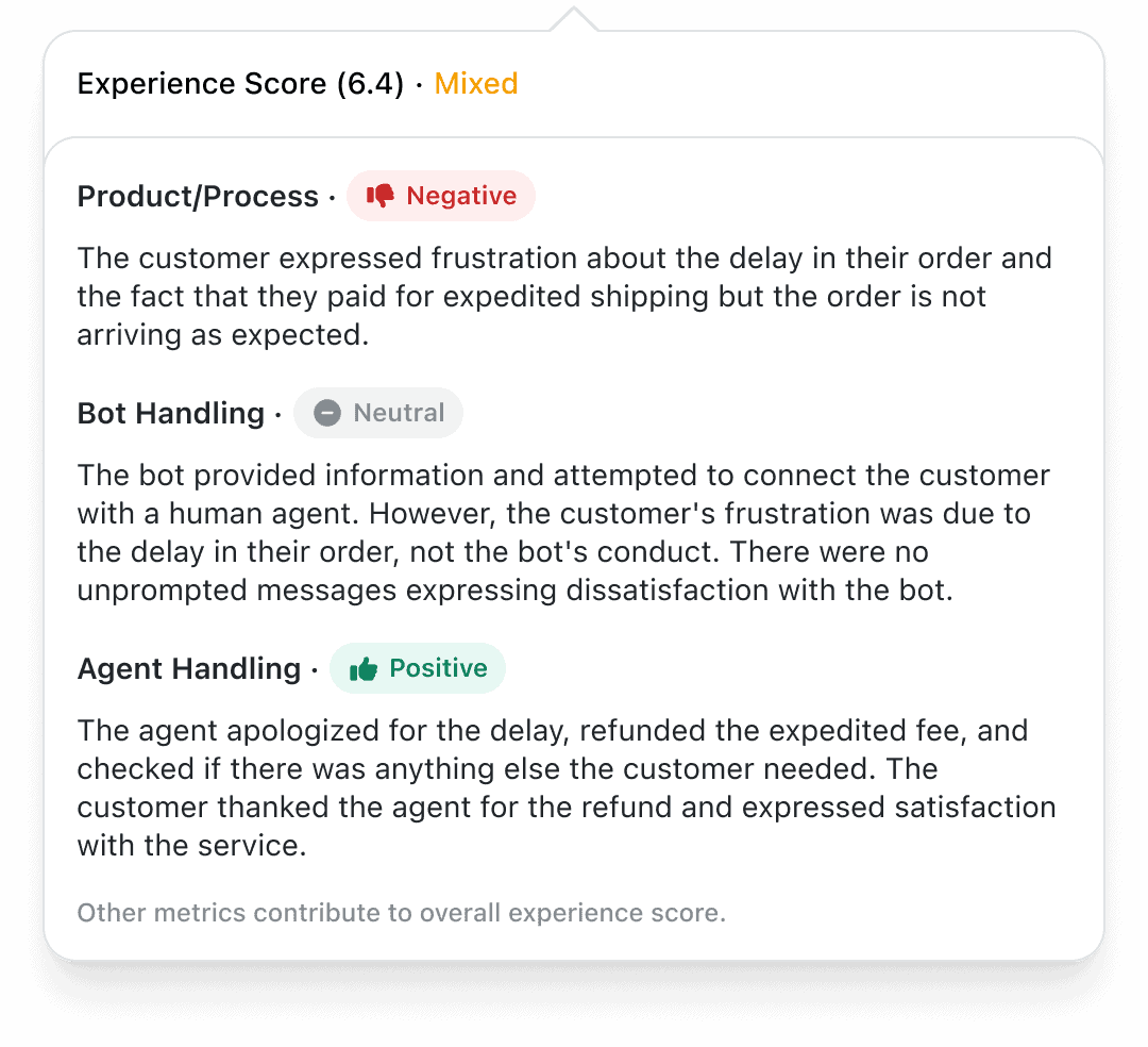 See what drove each interaction's experience: the agent, the bot, or the product