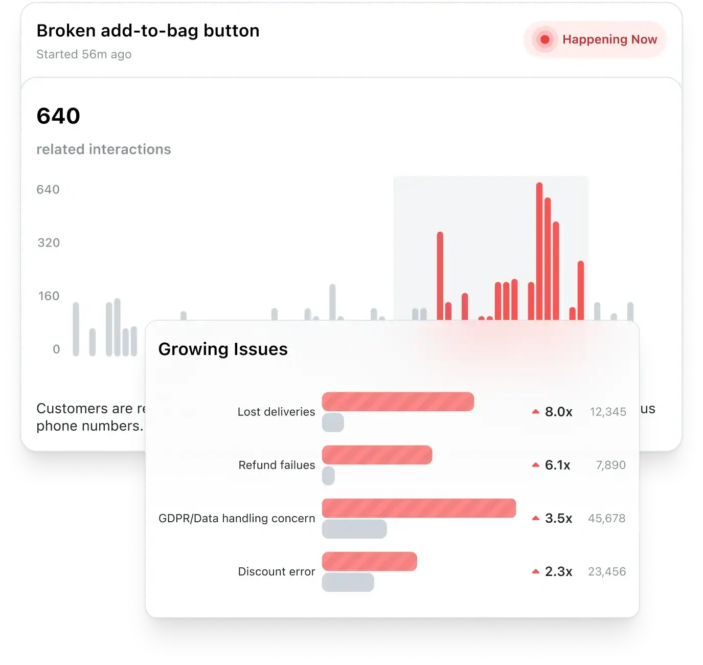Cut contact issues and solve issues faster like a broken add-to-cart button which is being reported live now