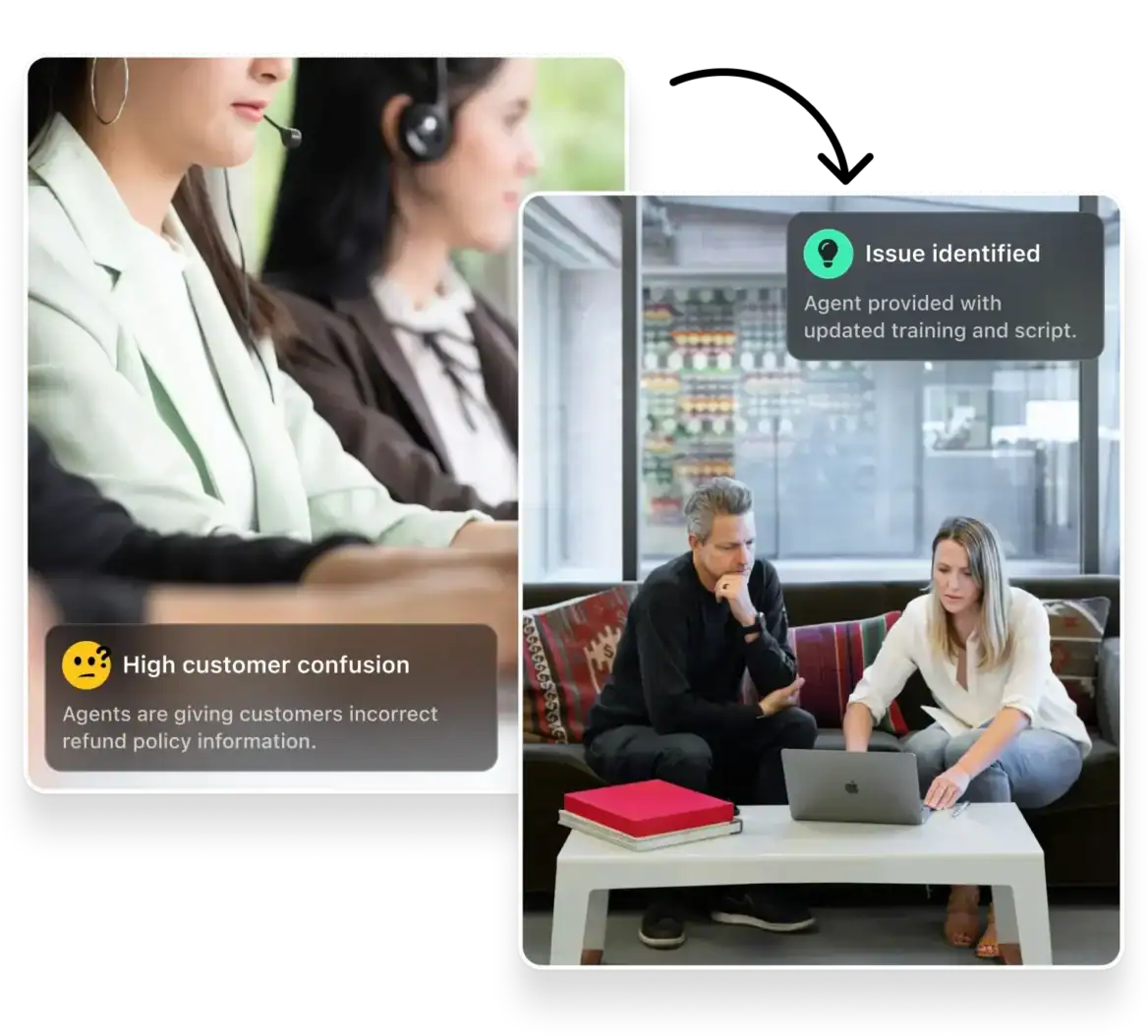 Combined view showing an agent with an insight card flagging rising customer confusion, alongside a team lead delivering targeted coaching based on those trends.